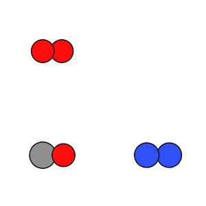 2 handling sparsity