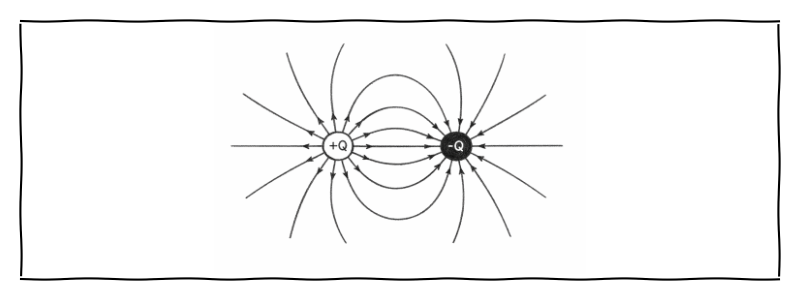 ../_images/charge-quantity.png