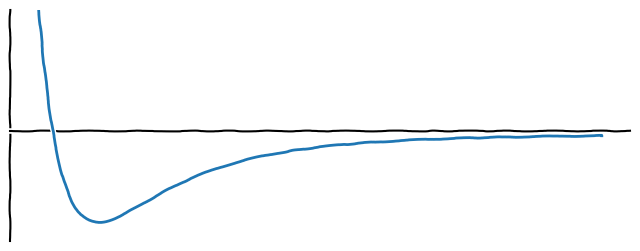 ../_images/energy-quantity.png