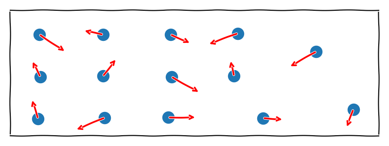 ../_images/momentum-quantity.png